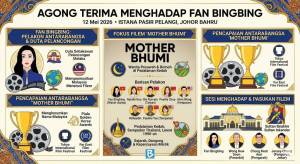 Image from: Agong Berkenan Terima Menghadap Fan Bingbing, Promosi Malaysia Menerusi Filem ‘Mother Bhumi’