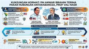 Image from: PM Anwar Terima Kunjungan Hormat Pakar Hubungan Antarabangsa Prof Vali Nasr