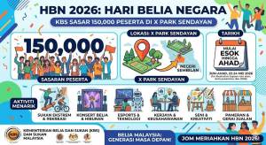 Image from: HBN 2026: KBS Sasar 150,000 Peserta Di X Park Sendayan Mulai Esok Hingga Ahad