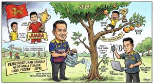 Image from: Penstrukturan Semula NFDP Mula Tunjuk Hasil Positif – Jefri Ngadirin