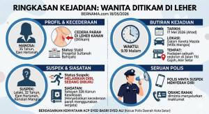 Image from: Angkara Kenalan: Wanita Ejen Hartanah Parah Ditikam Di Leher Dalam Kereta