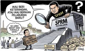 Image from: Kes Pelaburan RM1.1 Bilion: Rafizi Ramli Tiba di SPRM Putrajaya Beri Keterangan