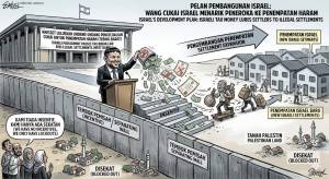 Image from: Israel Luluskan Undang-Undang Beri Insentif Cukai kepada Penempatan Haram di Tebing Barat