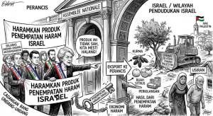 Image from: Ahli Parlimen Perancis Desak Larangan Barangan Penempatan Haram Israel