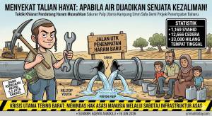 Image from: Penjajah Israel Musnahkan Satu-satunya Saluran Air Ke Kampung Palestin Di Tebing Barat