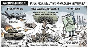 Image from: Tinjauan Kaji Selidik: 92% Rakyat Israel Percaya Iran “Telah Menang” Perang