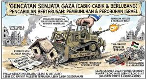 Image from: Gencatan Senjata Terus Dicabuli: Tiga Rakyat Palestin Terkorban, Israel Gandakan Operasi Perobohan di Gaza