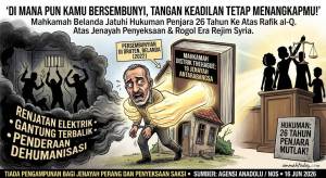 Image from: Bekas Penyiasat Militia Syria Dihukum Penjara 26 Tahun di Belanda