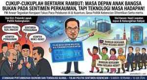 Image from: Hentikan Kedangkalan Politik: PM Anwar Mahu Fokus Total Terhadap Pelaburan AI Dan Pengkomputeran Kuantum