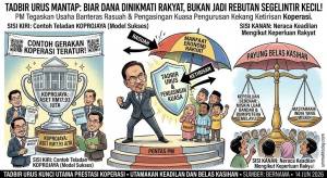 Image from: PM Anwar: Tadbir Urus Aspek Kritikal, Jadi Kunci Pembangunan Dan Aktiviti Koperasi Negara