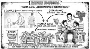 Image from: Bapa Perlu Main Peranan Lebih Besar Dalam Aspek Emosi, Pendidikan Anak – LPPKN