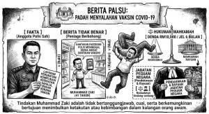 Image from: Suntikan Vaksin COVID-19: Peniaga Didenda RM10,000 Sebar Berita Palsu Kematian Polis