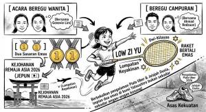 Image from: Sensasi Badminton Remaja Low Zi Yu Sasar Dua Gelaran Emas Di Jepun