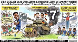 Image from: Piala Dunia 2026: Jerman Gari Langkah Sulung Curacao Dengan Kenduri Gol 7-1