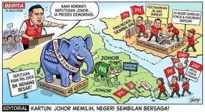 Image from: PH Hormati Keputusan Rakyat Johor, Perkukuh Persiapan PRN Negeri Sembilan