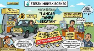 Image from: Kawalan Penjualan Diesel Di Sabah, Sarawak, Labuan Dibatal Mulai Esok, Beralih Ke Mekanisme MyKad