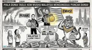 Image from: Piala Dunia Taolu: Tan Cheong Min Rangkul Emas Nangun, Pang Pui Yee Sambar Perak