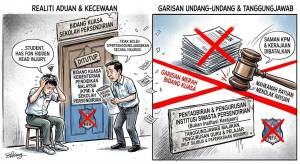 Image from: Kes Buli Sekolah Persendirian: Rayuan Bekas Pelajar Saman KPM, Kerajaan Ditolak Mahkamah Rayuan