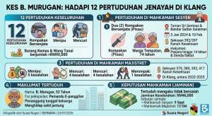 Image from: Lelaki Hadapi 12 Pertuduhan Rompak Bersenjata dan Menipu Kerugian RM90,000