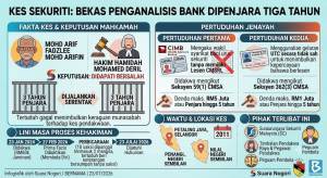 Image from: Kes Sekuriti: Bekas Penganalisis Bank Dipenjara Tiga Tahun