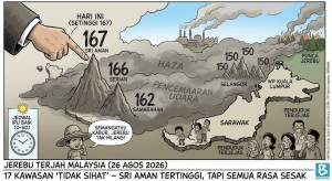 Image from: 17 Kawasan Merekodkan IPU Tidak Sihat, Sri Aman Paling Terjejas