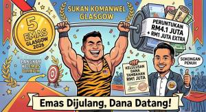 Image from: KBS Sedia Pertimbang Tambahan RM1 Juta Buat Sukan Angkat Berat Selepas Cemerlang di Glasgow