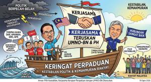 Image from: Anwar Pilih Kestabilan, Mahu Kerjasama Kerajaan Perpaduan Bersama UMNO-BN Diteruskan