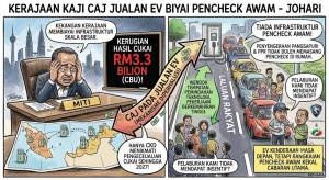 Image from: Kerajaan Kaji Caj Penjualan EV Bagi Biaya Rangkaian Pengecas Awam