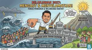 Image from: Belanjawan 2027 Fokus Perkukuh Daya Tahan Ekonomi Negara dan Lindungi Kesejahteraan Rakyat