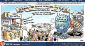Image from: Program MADANI Kita Platform Kerajaan Sampaikan Maklumat Sahih, Beri Kefahaman Isu Semasa