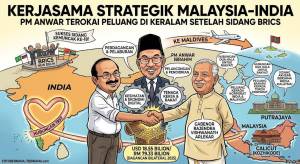 Image from: PM Anwar Bertemu Pimpinan Keralam, Terokai Kerjasama Strategik Malaysia-India