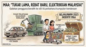 Image from: Belanjawan 2027: MAA Cadang Rebat Cukai Individu untuk Pembelian xEV dan Pelupusan Kenderaan Lama