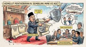 Image from: MMK Negeri Sembilan Tiada Kuasa Gantung Tugas SUK dan Penasihat Undang-Undang — AGC