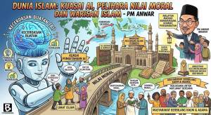 Image from: Dunia Islam Perlu Kuasai AI Sambil Pelihara Nilai Moral dan Warisan Islam – PM Anwar