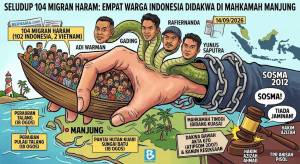 Image from: Empat Lelaki Warga Indonesia Didakwa Seludup 104 Migran Haram di Manjung
