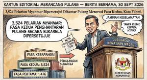 Image from: 3,524 Pelarian Myanmar Dipersetujui Dihantar Pulang Menerusi Fasa Kedua, Kata Fahmi