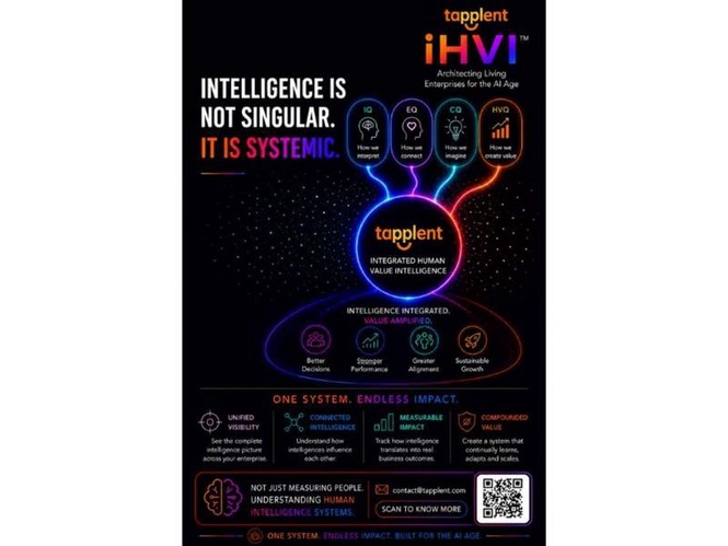 Image from: Tapplent Unveils iHVI – A New Enterprise Intelligence Layer for the AI Age