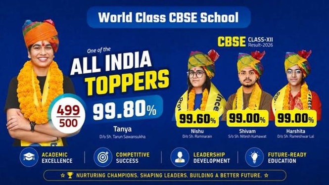 Image from: How Prince Academy Became One of India’s Leading CBSE Schools