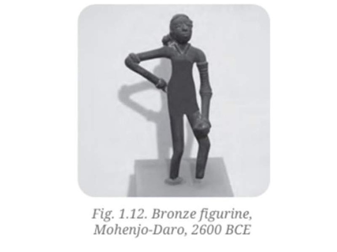 Image from: NCERT shades image of Indus Valley 'dancing girl' in new class 9 art textbook
