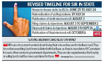 Image from: Amid SIR, leaders appeal to NRIs to save their voting right