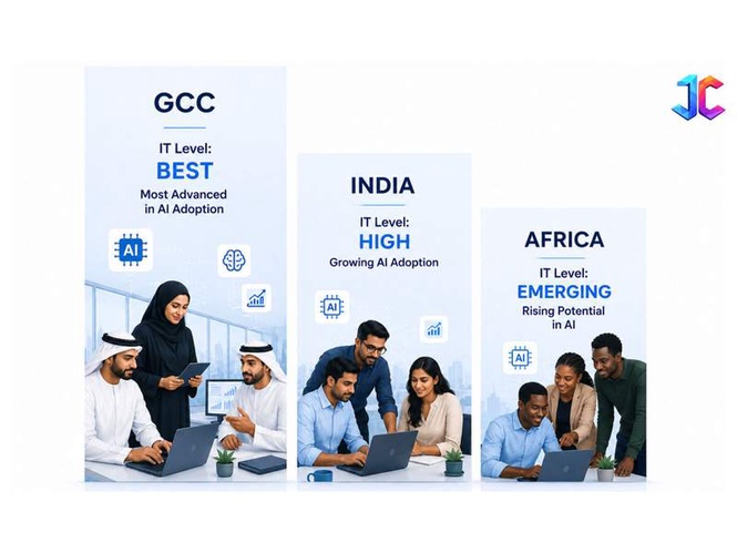 Image from: Junkies Coder Launches Agentic AI & Enterprise Modernization Practice to Close the Gap Between AI Ambition and Legacy Reality