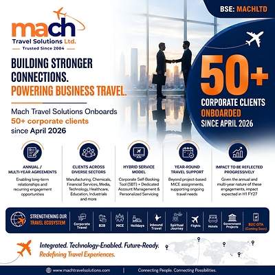 Image from: Mach Travel Solutions Launches Corporate Travel Vertical; Onboards 50+ Corporate Accounts in this financial year
