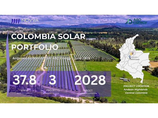 Image from: NOVVA Group acquires Colombian solar portfolio from ABO Energy, strengthening Latin American platform
