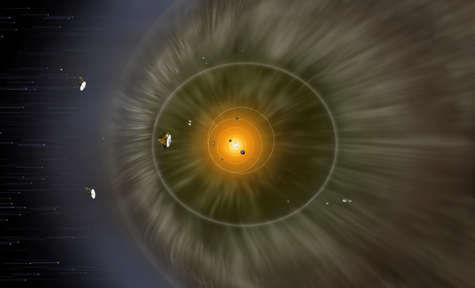 Image from: NASA’s New Horizons May Be Approaching One Of The Solar System’s Most Mysterious Frontiers