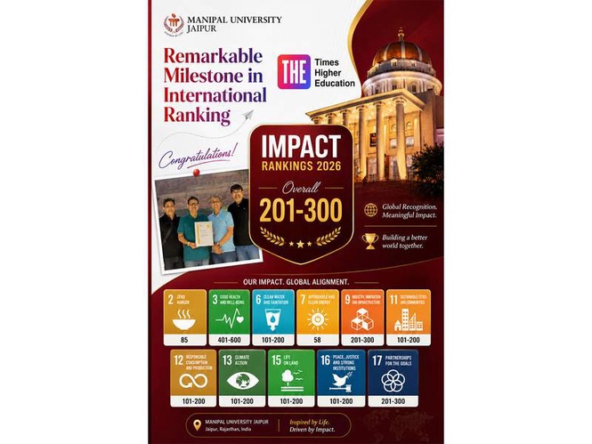 Image from: Manipal University Jaipur Advances Global Standing in THE Impact Rankings 2026, Secures 201-300 Band Worldwide