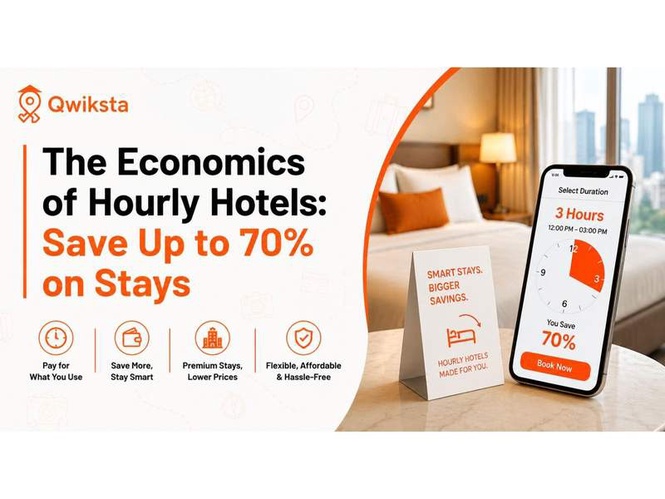 Image from: The Economics of Hourly Hotels: Save Up to 70% on Stays