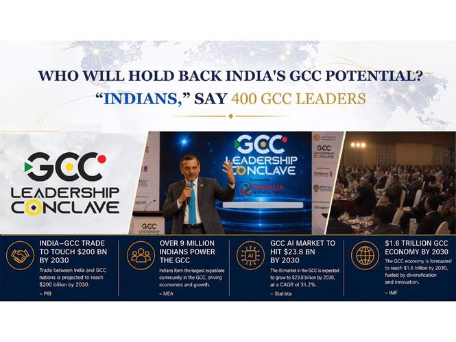 Image from: India’s GCC Growth Story Faces a New Challenge: Global Readiness