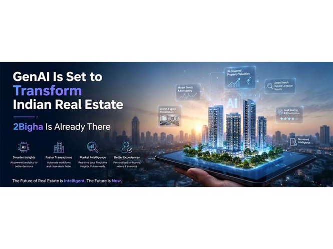 Image from: GenAI Could Add USD17 Billion to Indian Real Estate, 2Bigha Says Property Platforms Must Catch Up Now