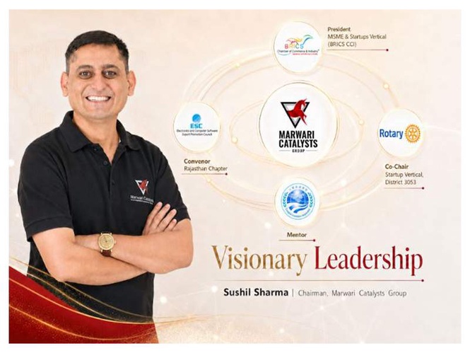 Image from: Marwari Catalysts Group Founder Strengthens Global Leadership Footprint, Creating New Opportunities for Indian Startups and MSMEs