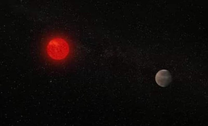 Image from: This Nearby Potentially Habitable Planet Receives Nearly as Much Energy as Earth, and Scientists Are Taking Notice